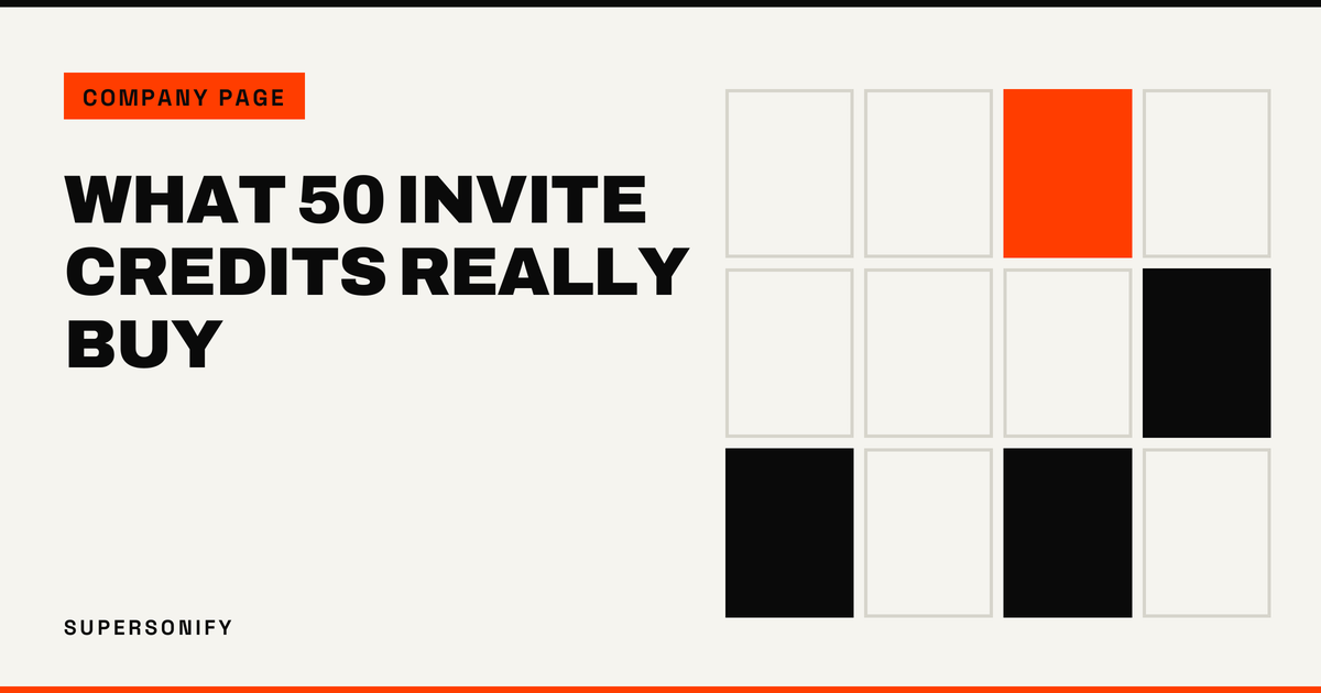 LinkedIn Page Invite Credits: What 50 a Month Really Buys